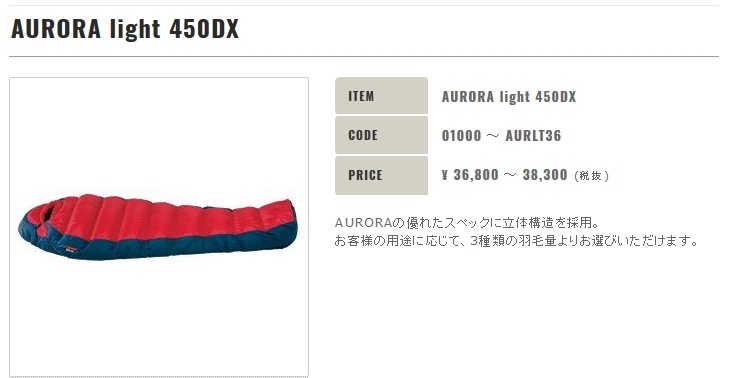 使用した寝袋