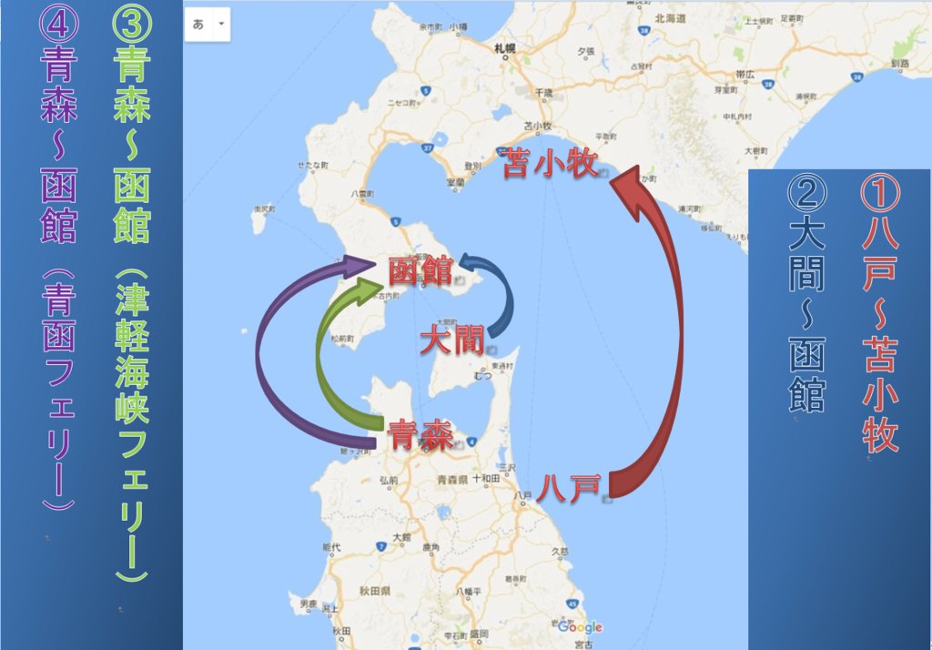 北海道フェリーまとめ