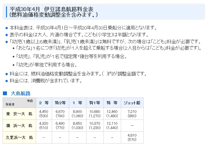 f:id:sujiniku5150:20180408180356p:plain f:id:sujiniku5150:20180408180356p:plain