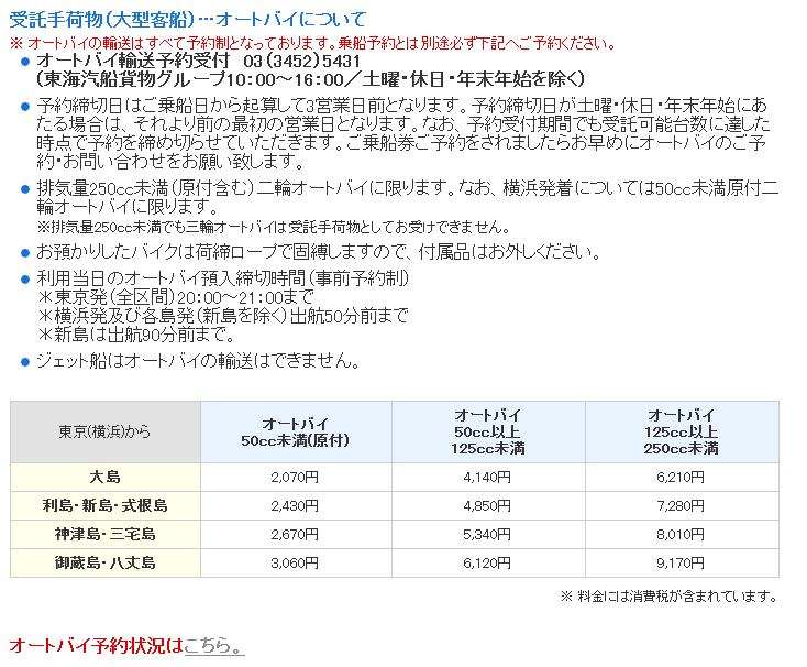 f:id:sujiniku5150:20180408180433p:plain f:id:sujiniku5150:20180408180433p:plain