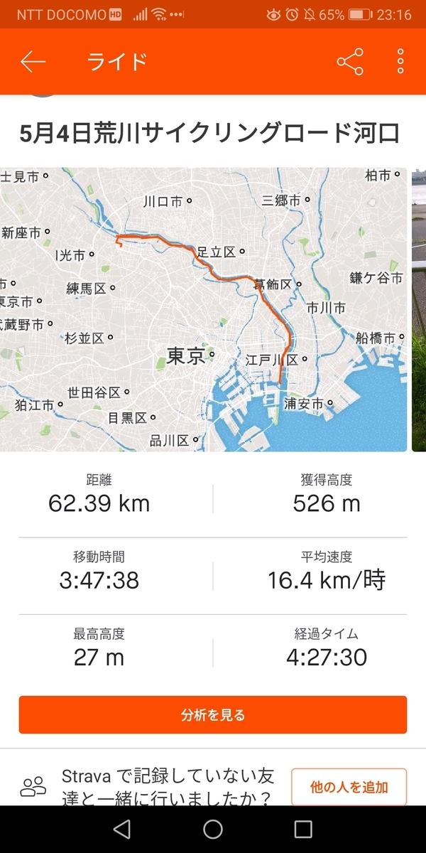 f:id:sujiniku5150:20190519184054j:plain