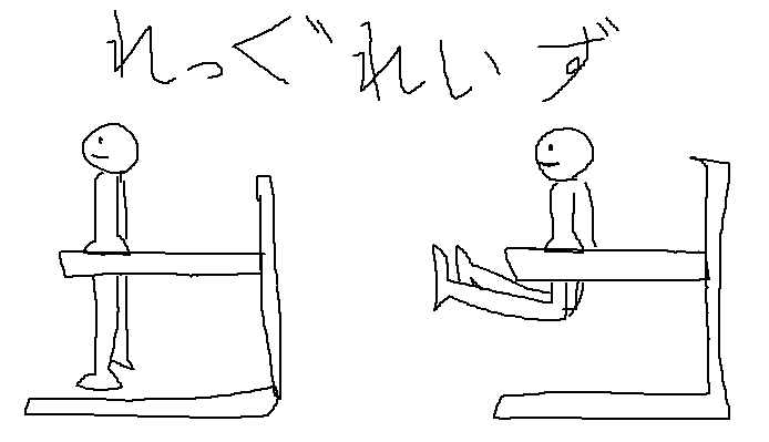 f:id:sujiniku5150:20190728220338p:plain f:id:sujiniku5150:20190728220338p:plain