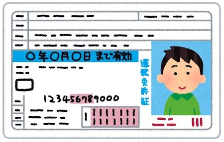 免許証の画像