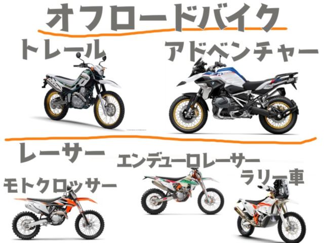 オフロードバイクの種類