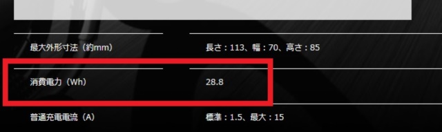 バッテリー消費電力