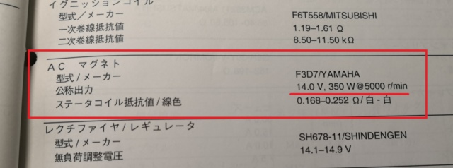 オルタネータ値