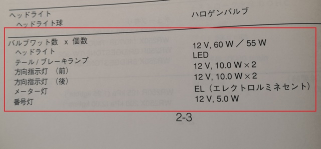 バルブ消費電力