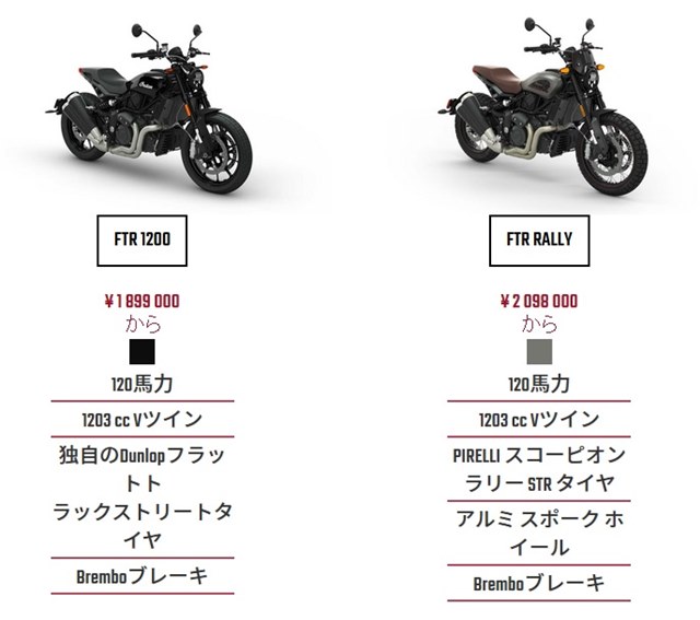 FTR1200モデル表１