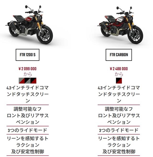 FTR1200モデル表2