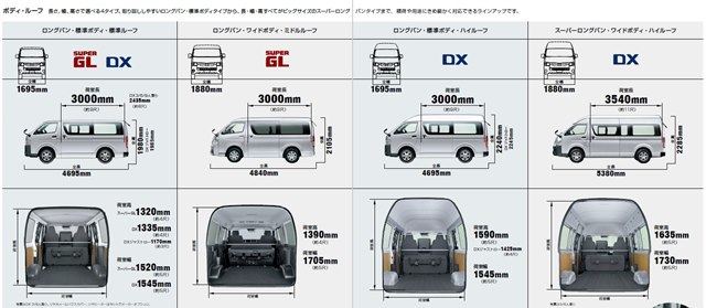 ハイエースラインナップ