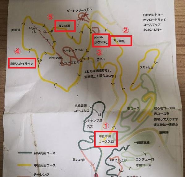 中級マップ