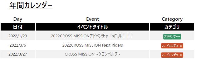 2022クロスミッションスケジュール