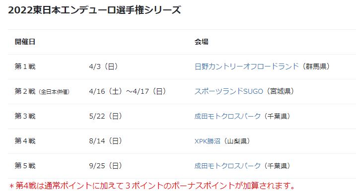 2022jec_東日本エリア戦