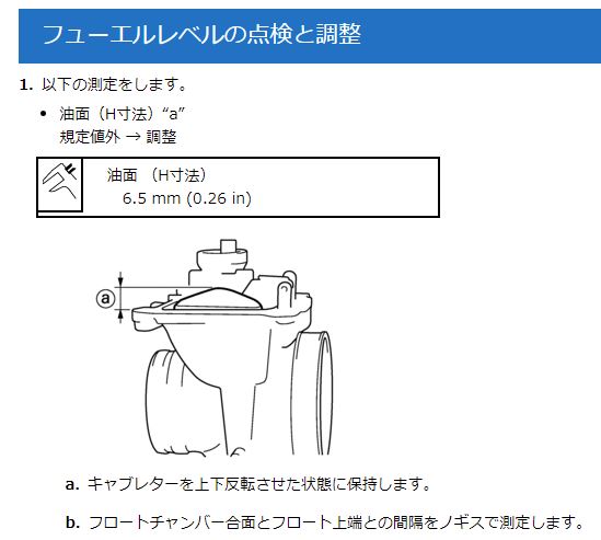 標準の油面セッティングについて